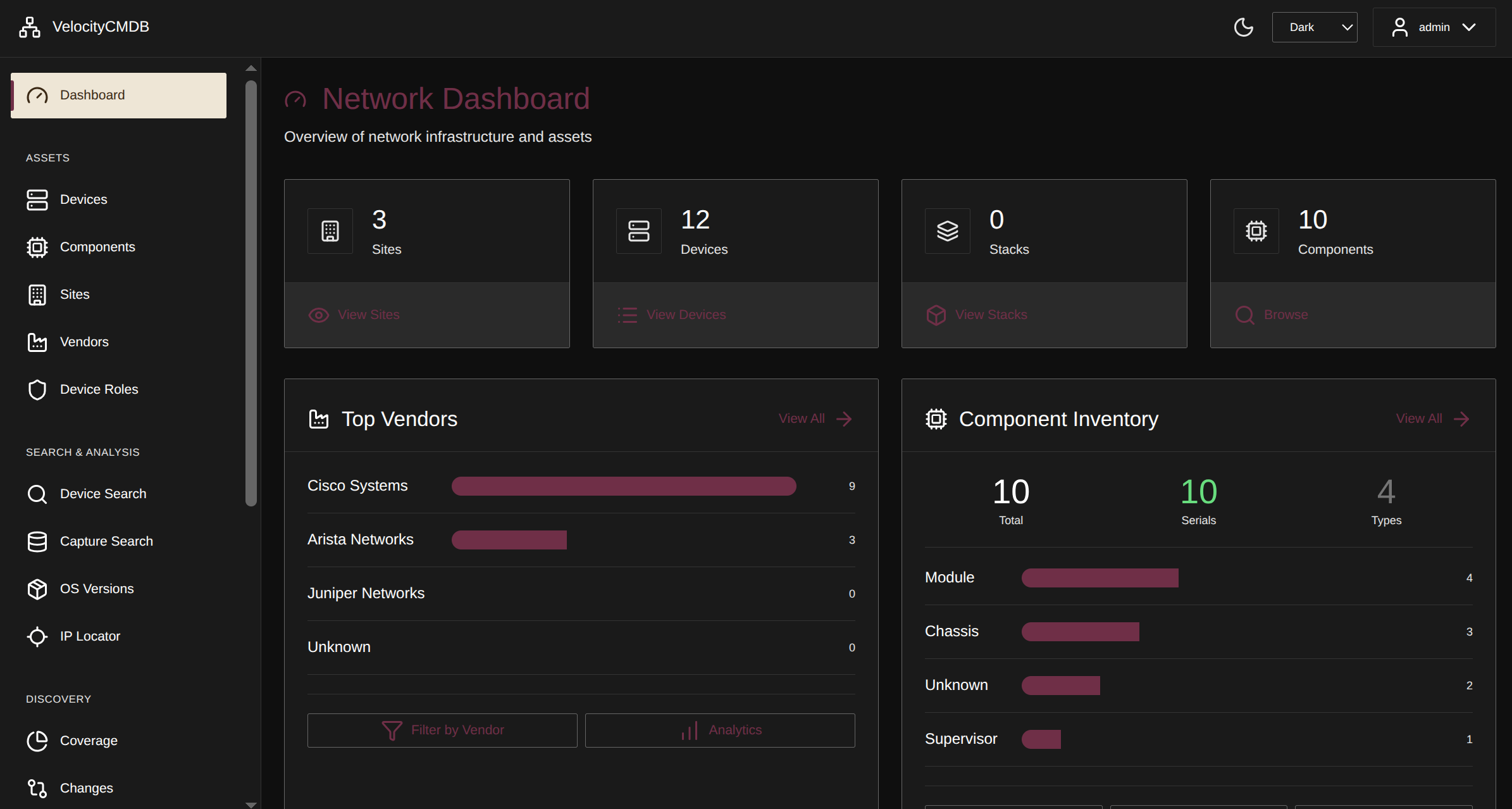 Dashboard
