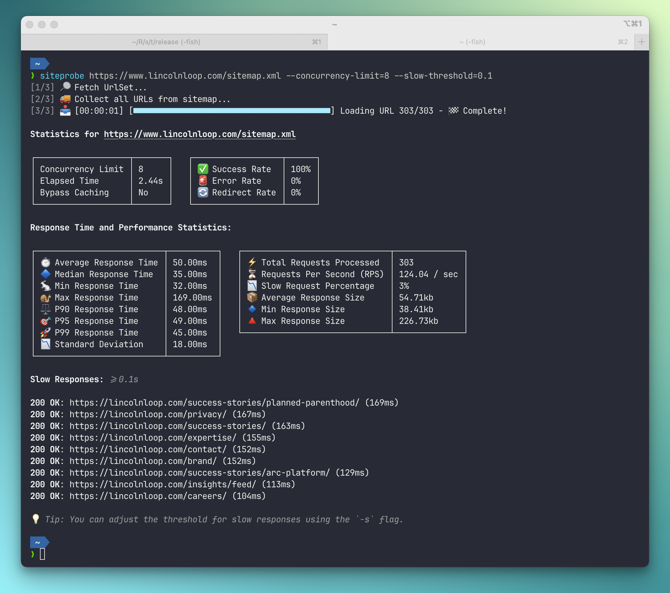 Screenshot of Siteprobe statistics