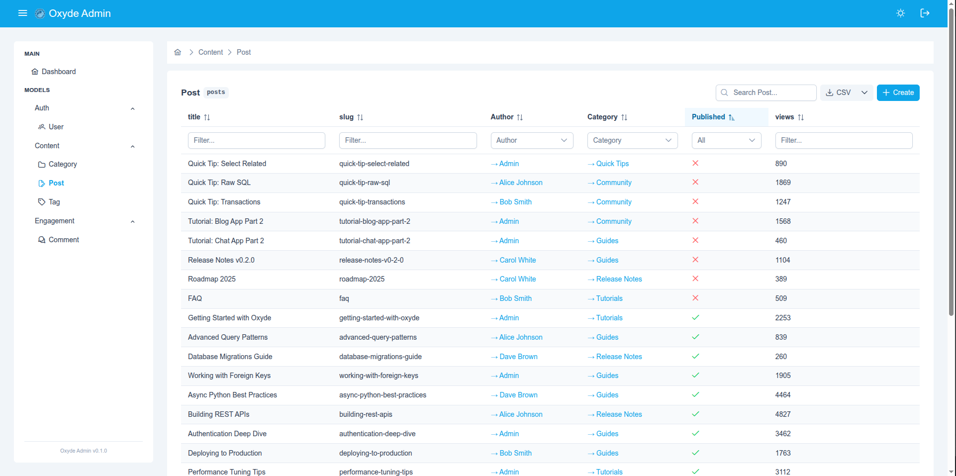 oxyde-admin list view