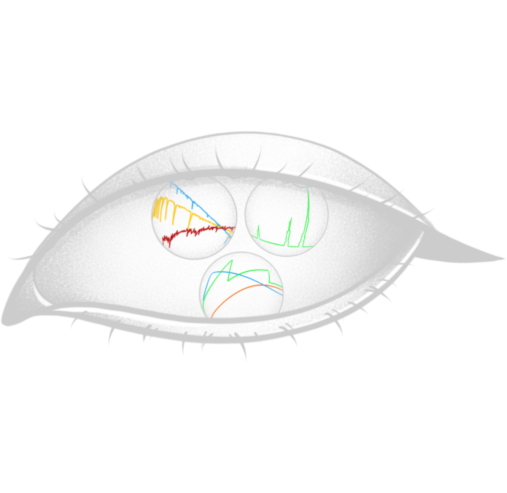 Spectra Synthesis (SpecSy)