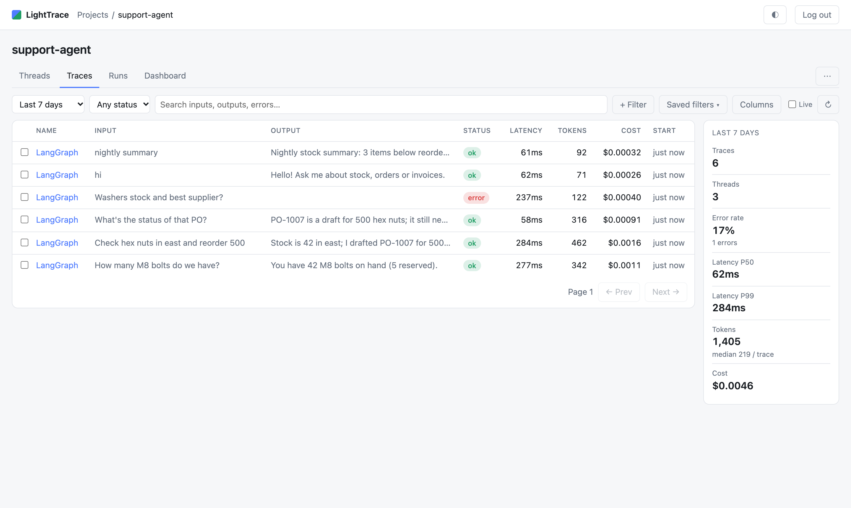 Traces list with status, latency, tokens and cost, and a stats sidebar