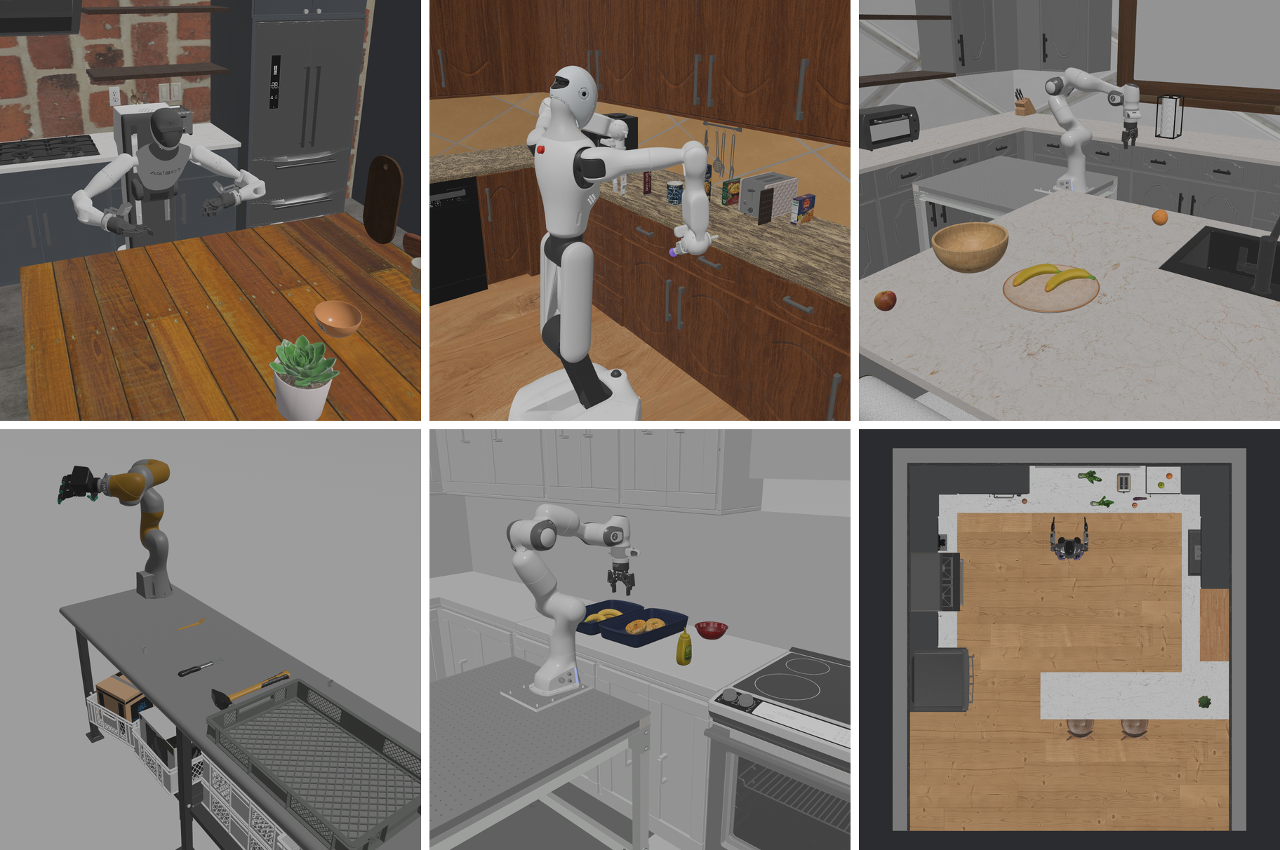 Six showcase environments, drawn by arena-render: an AgiBot, a Galbot and a DROID in Lightwheel kitchens, a KUKA arm over a bench of hand tools, a DROID in a Replicator kitchen, and a GR1's kitchen from above