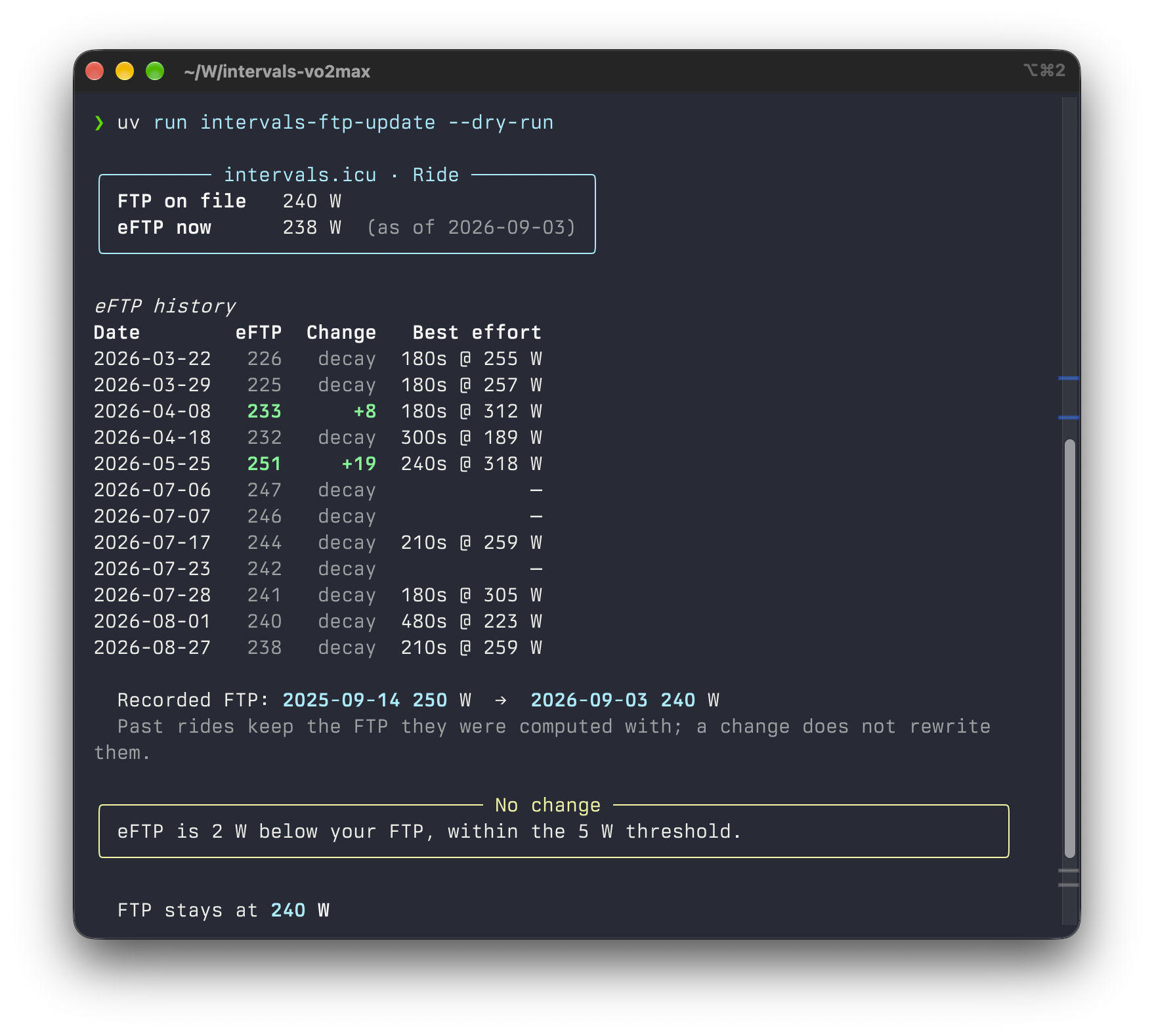 intervals-ftp-update showing the eFTP history and its verdict