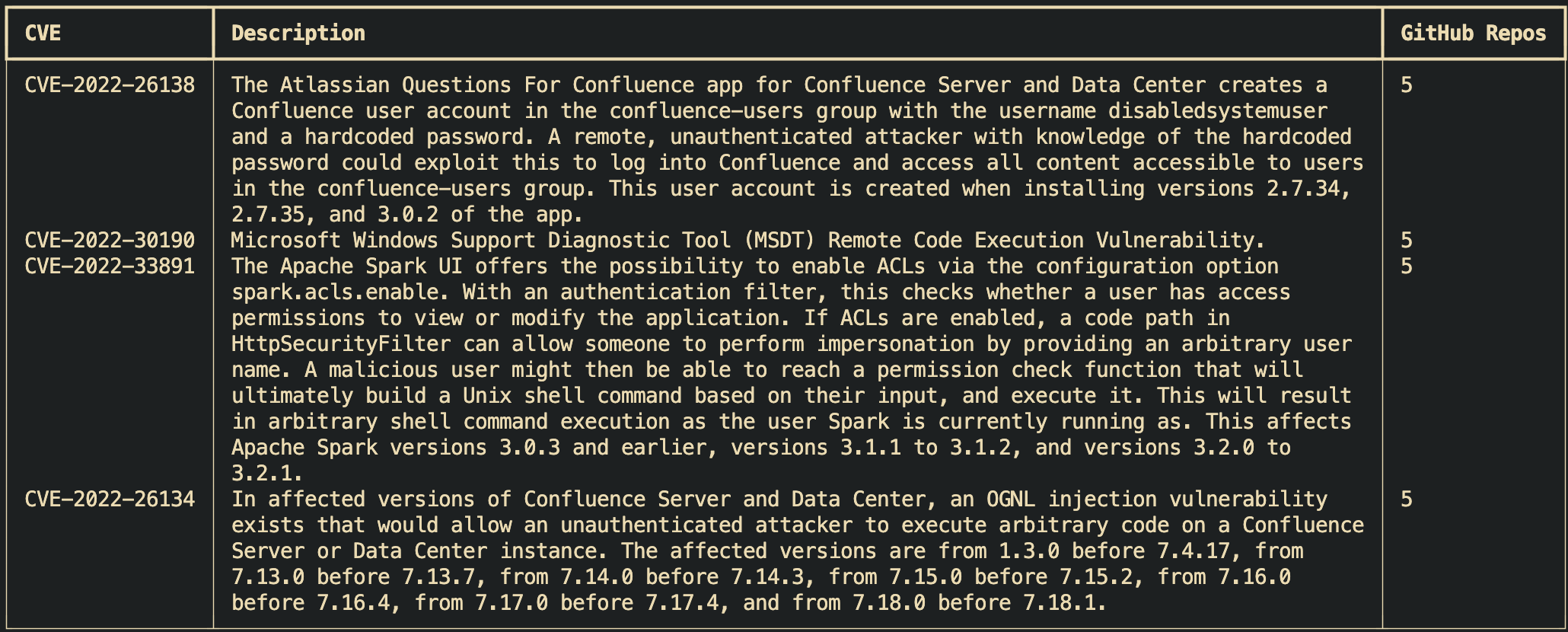 02082022_12 53-000469