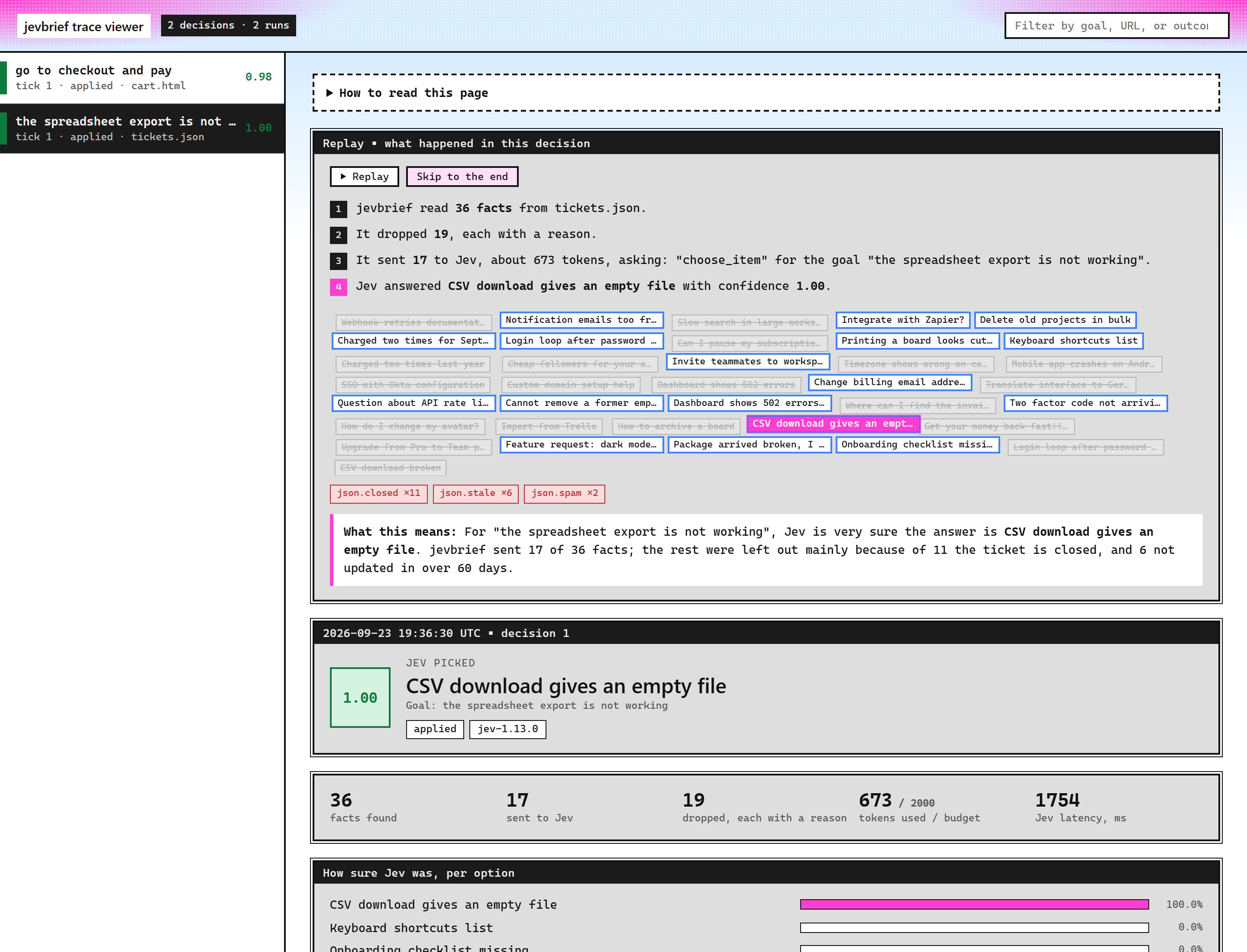 The viewer replaying a JSON decision: facts read, dropped with reasons, sent to Jev, and Jev's answer