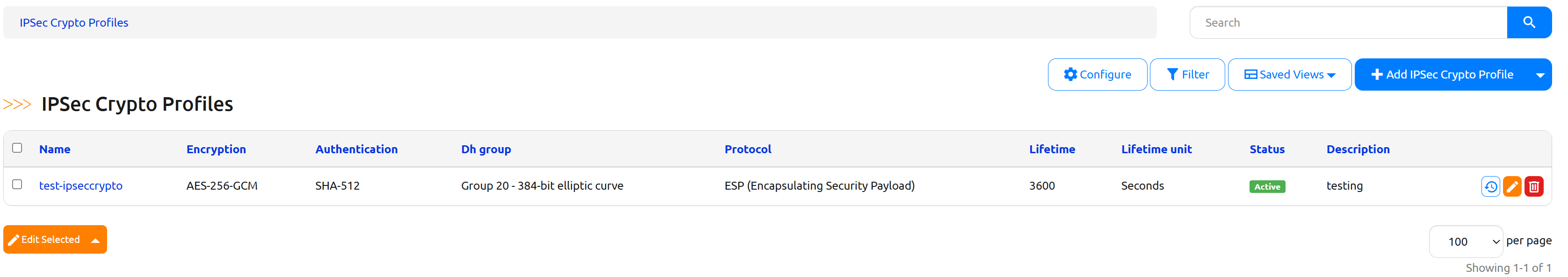 IPsec Crypto