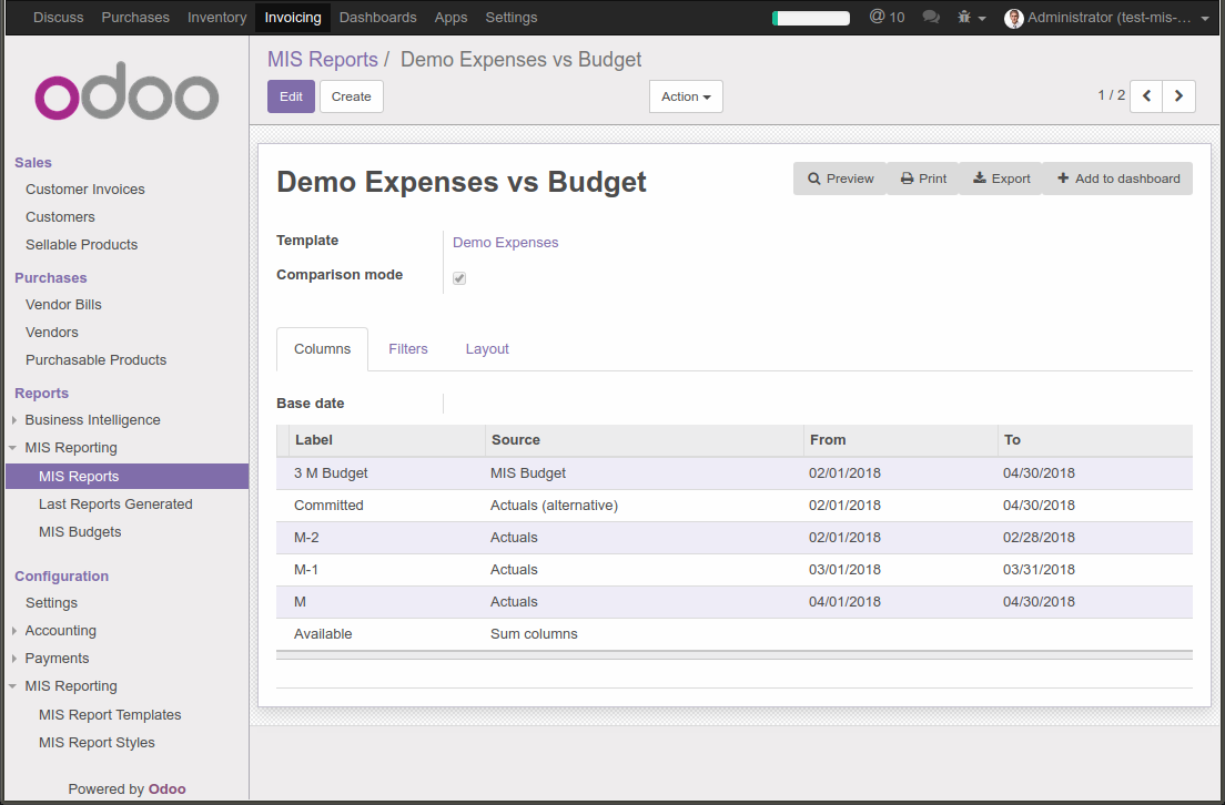 Sample report configuration