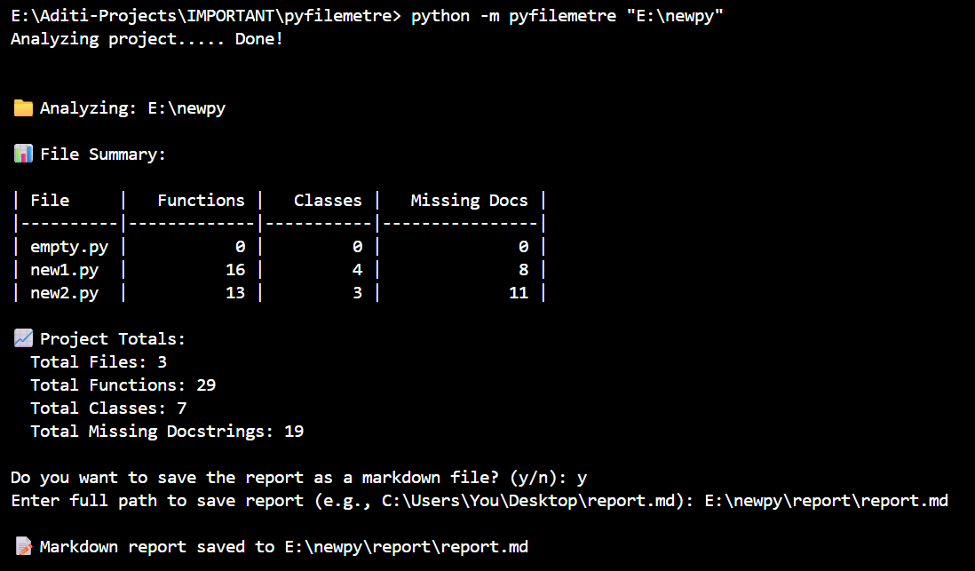 output2