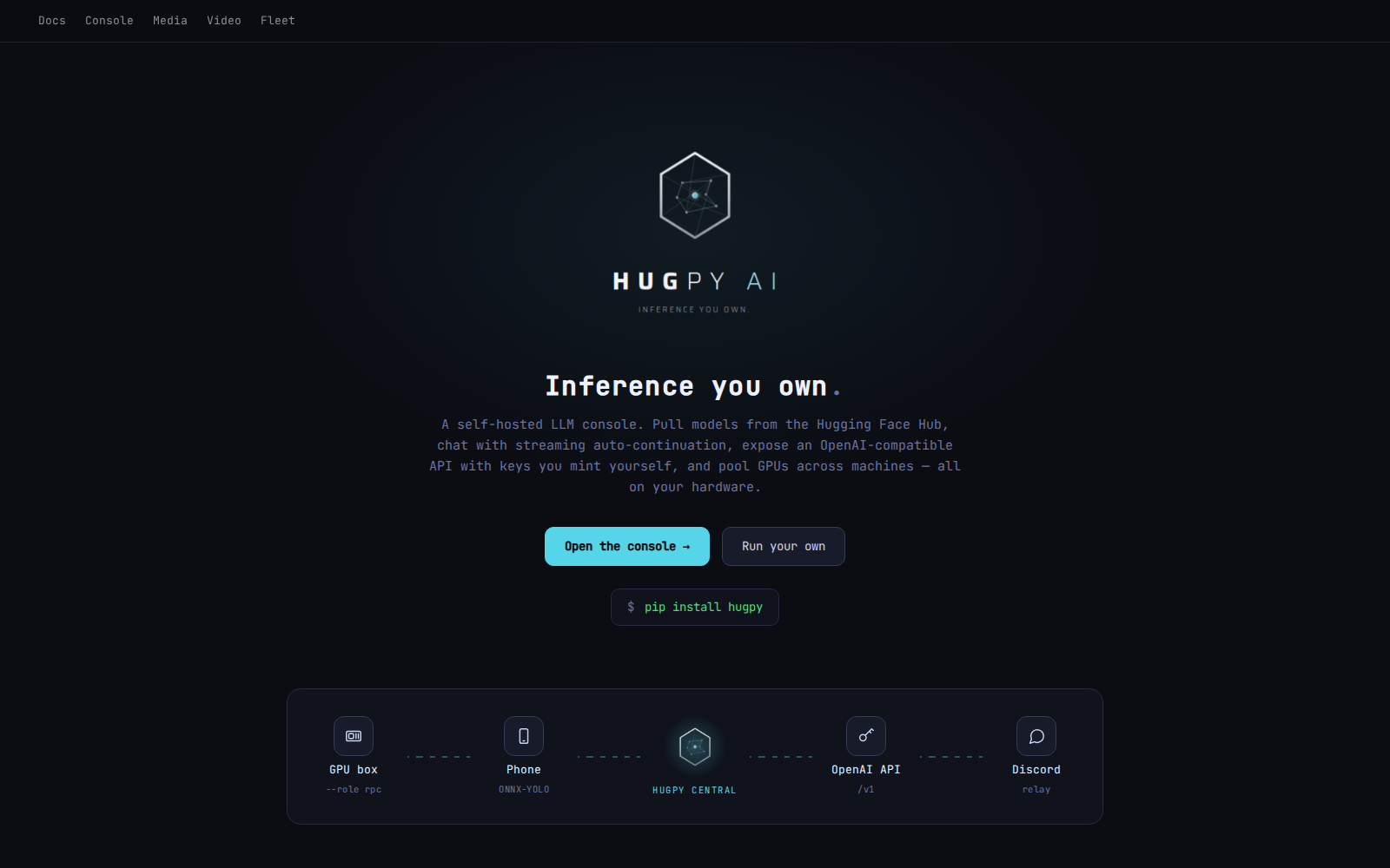 The Hugpy overview