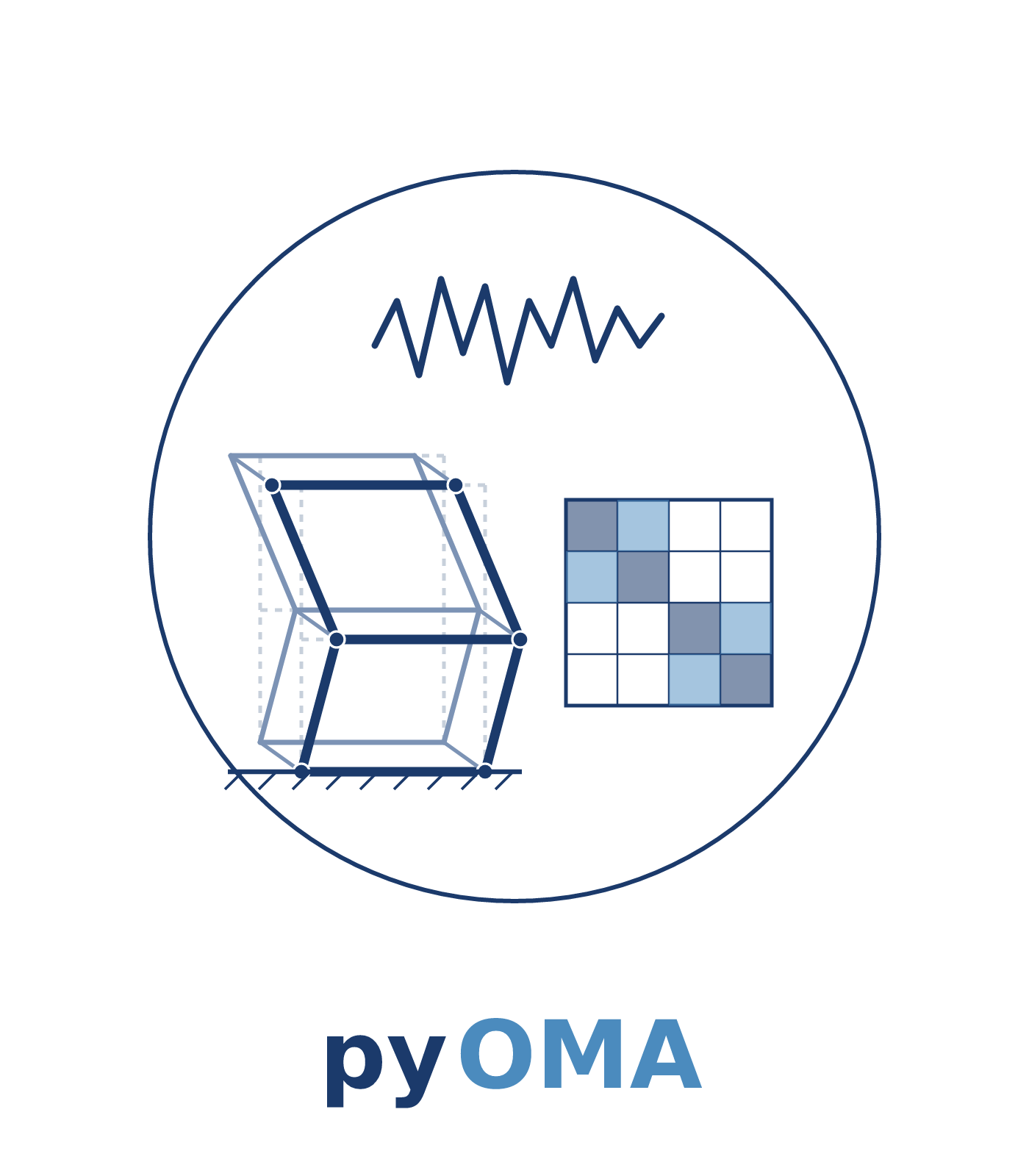 https://raw.githubusercontent.com/pyOMA-dev/pyOMA/refs/heads/master/doc/_static/logo.png