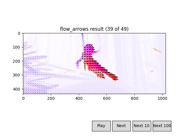 flow_arrows result