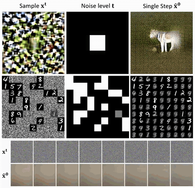 Spatial Reasoners Sampling