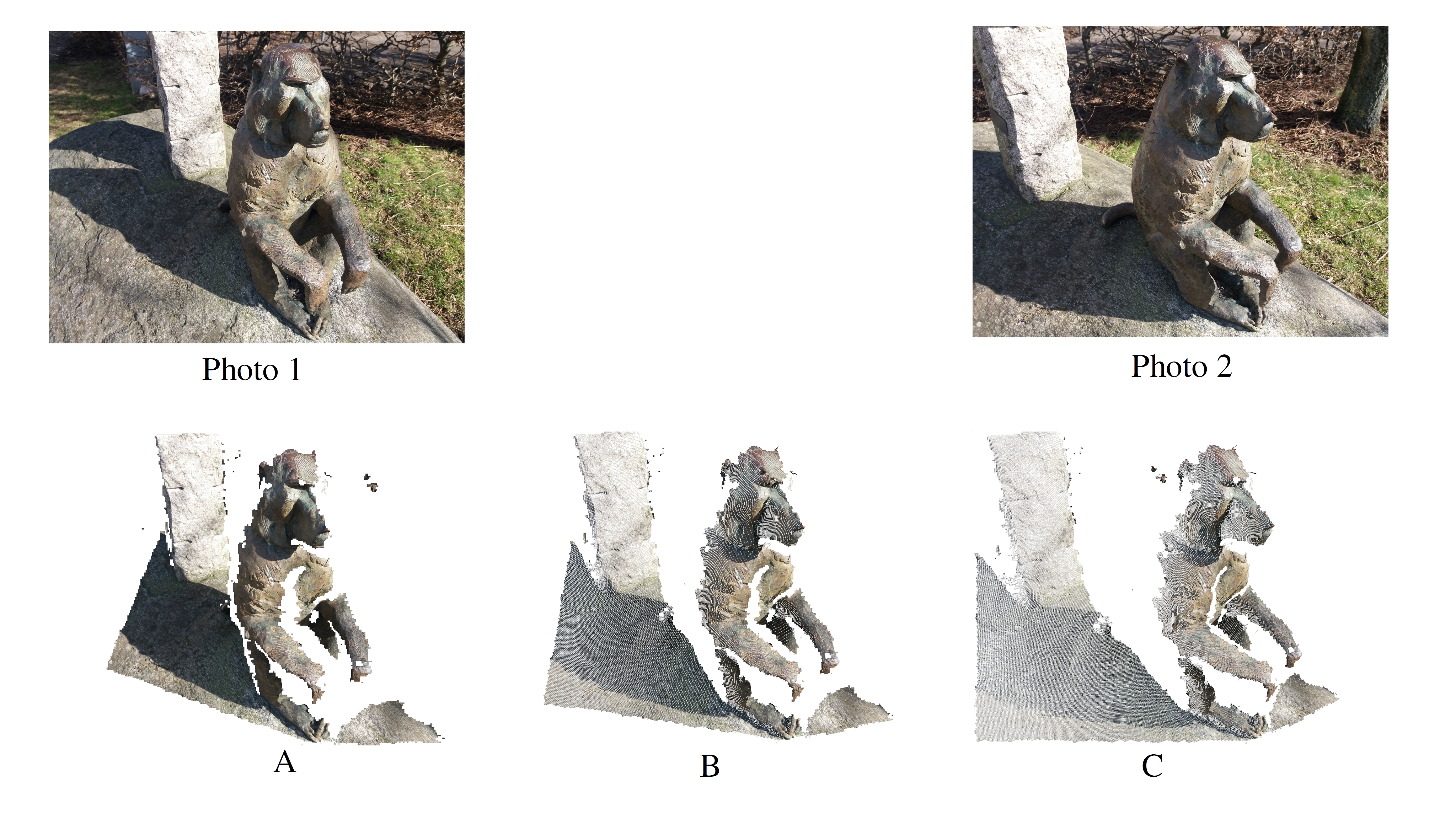 PIXELMAP applied to two photos of a monkey statue