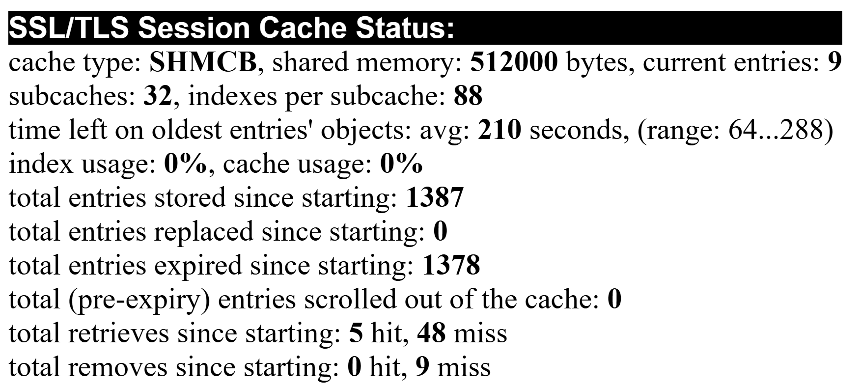 tls cache section example