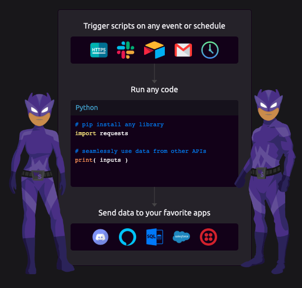 Trigger scripts on any event or schedule.