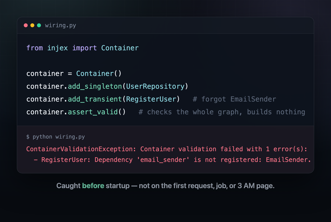 Injex validates the dependency graph before startup