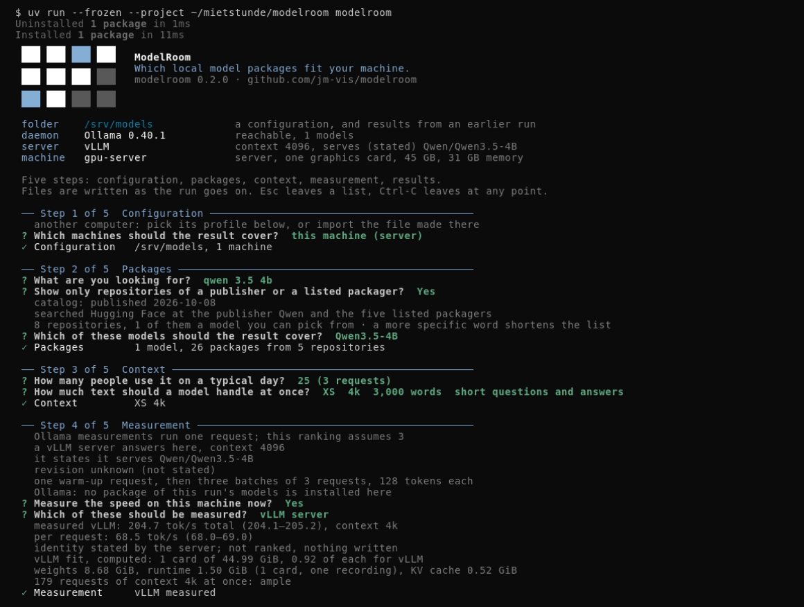 Step 4: the vLLM server measured with 3 requests at once, and the fit computed for it