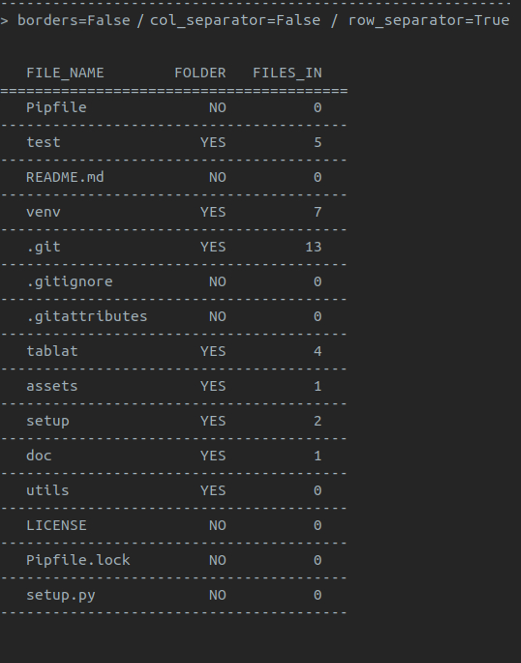 table with row separators