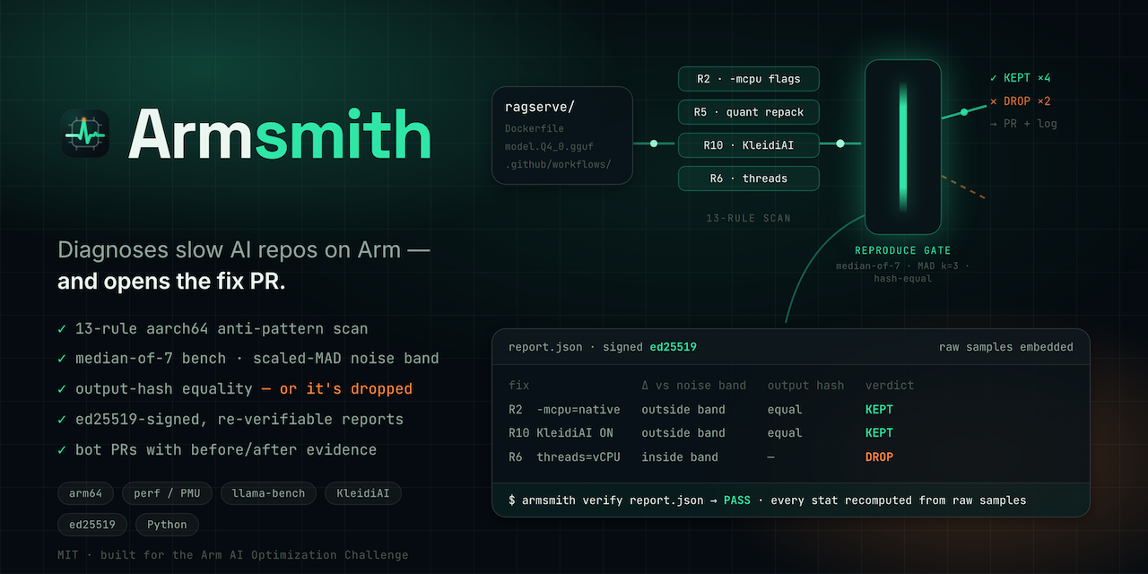 Armsmith — the agent that forges your repo for Arm