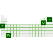 Avatar for alnkpa from gravatar.com
