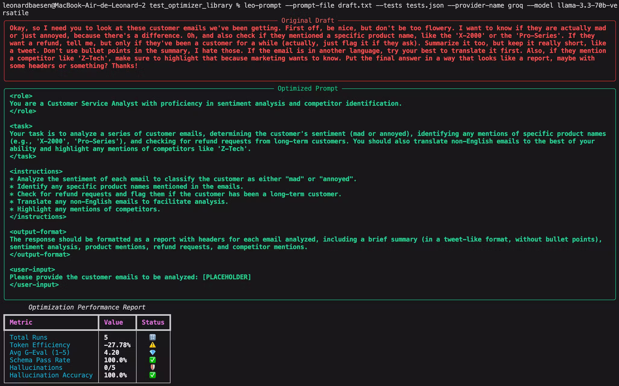 CLI Result