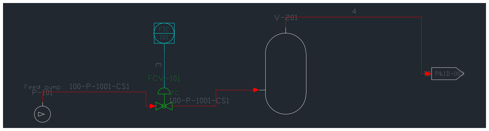 P&ID sheet: a centrifugal pump, a diaphragm-actuated globe control valve, a vertical vessel with two nozzles, a flow controller bubble and an off-page connector, joined by numbered process lines and an electric signal line
