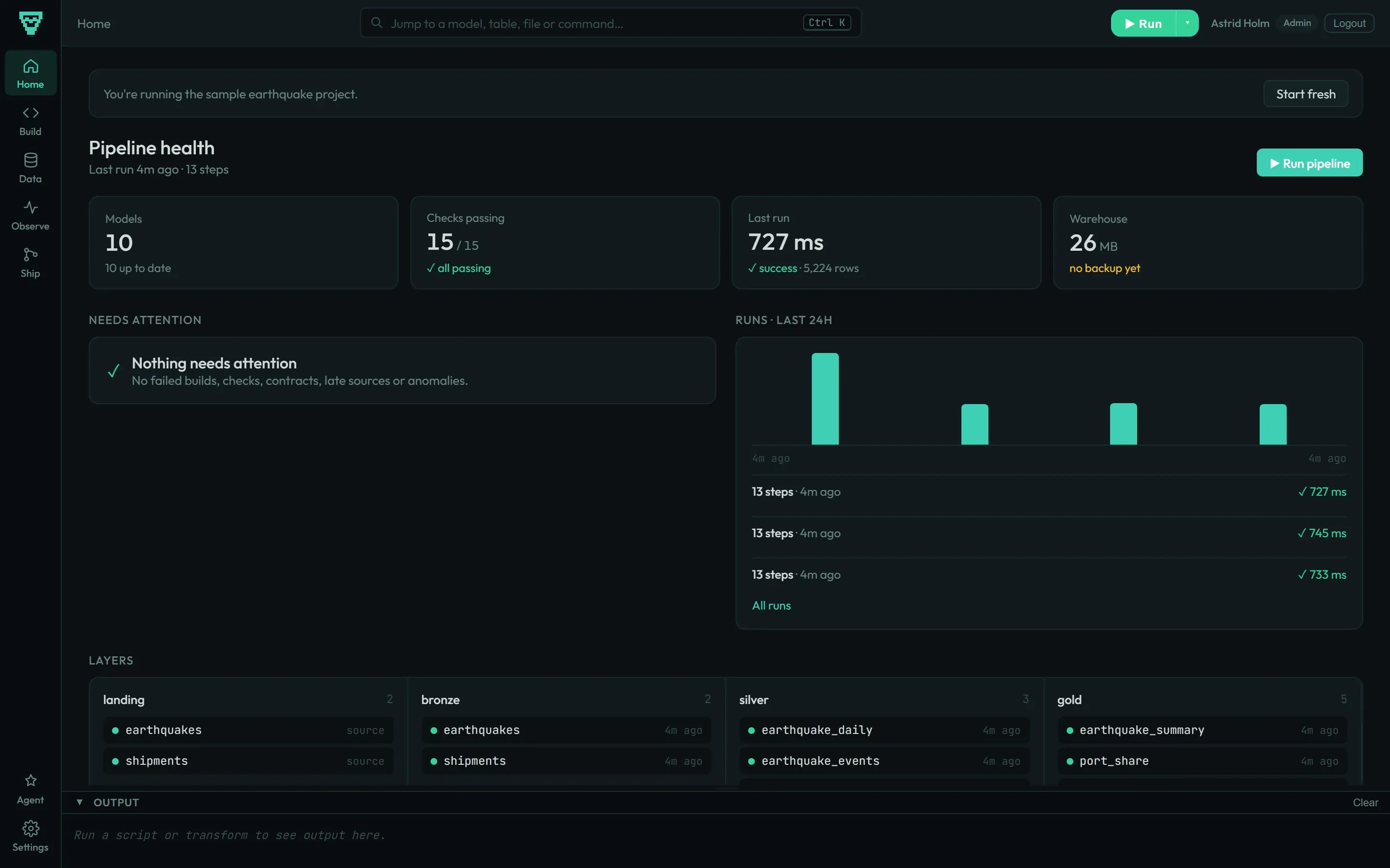 havn Home page: pipeline health with ten models up to date, fifteen checks passing, recent runs, and the landing, bronze, silver and gold layers
