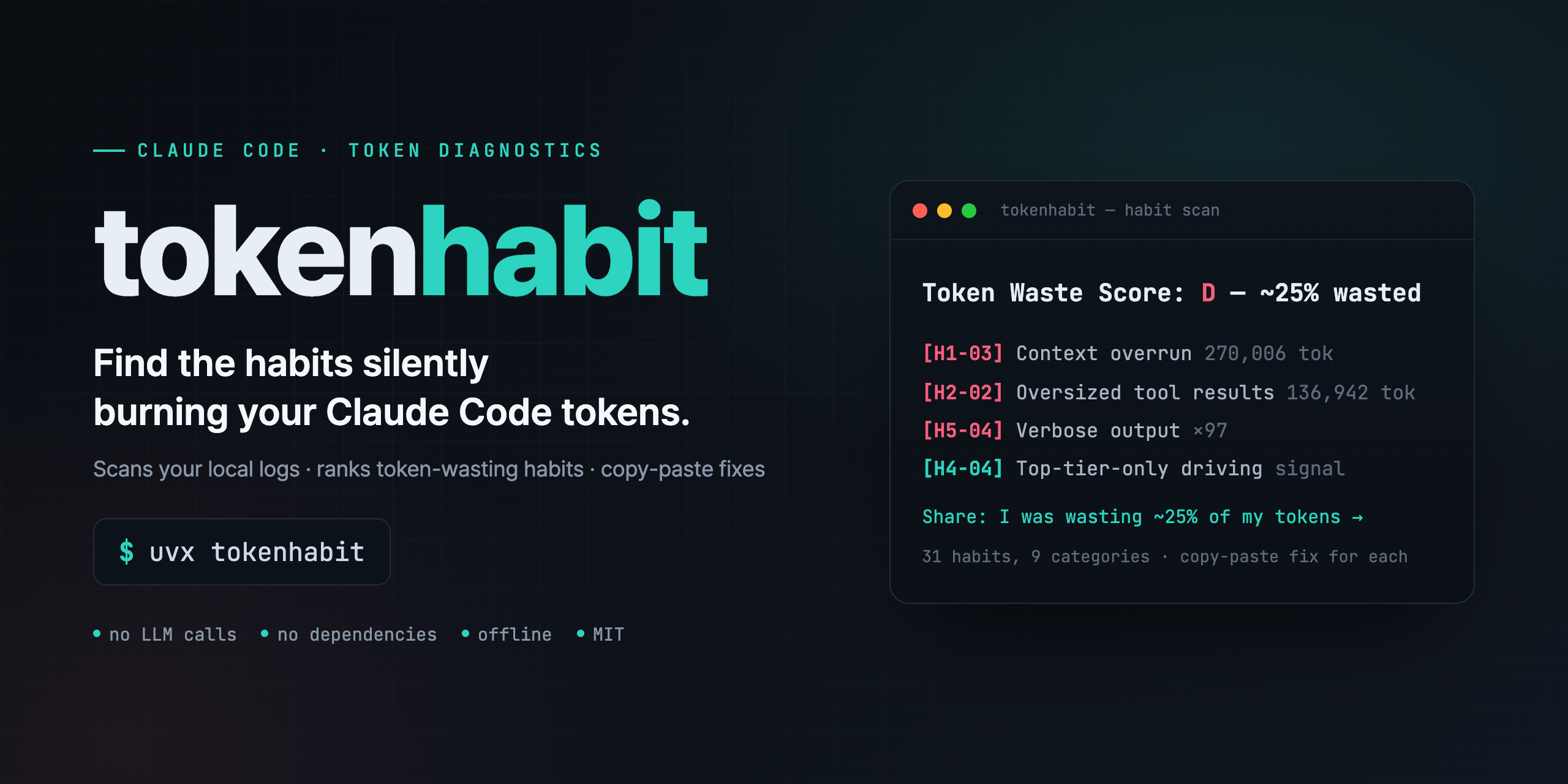 tokenhabit — find the habits silently burning your Claude Code tokens