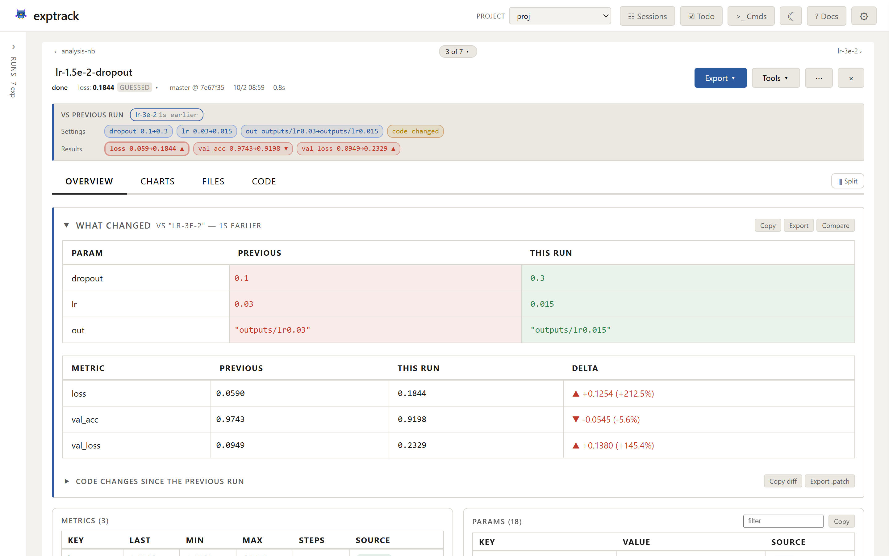 Run Overview — What changed vs the previous run on top, then metrics and capped params side by side
