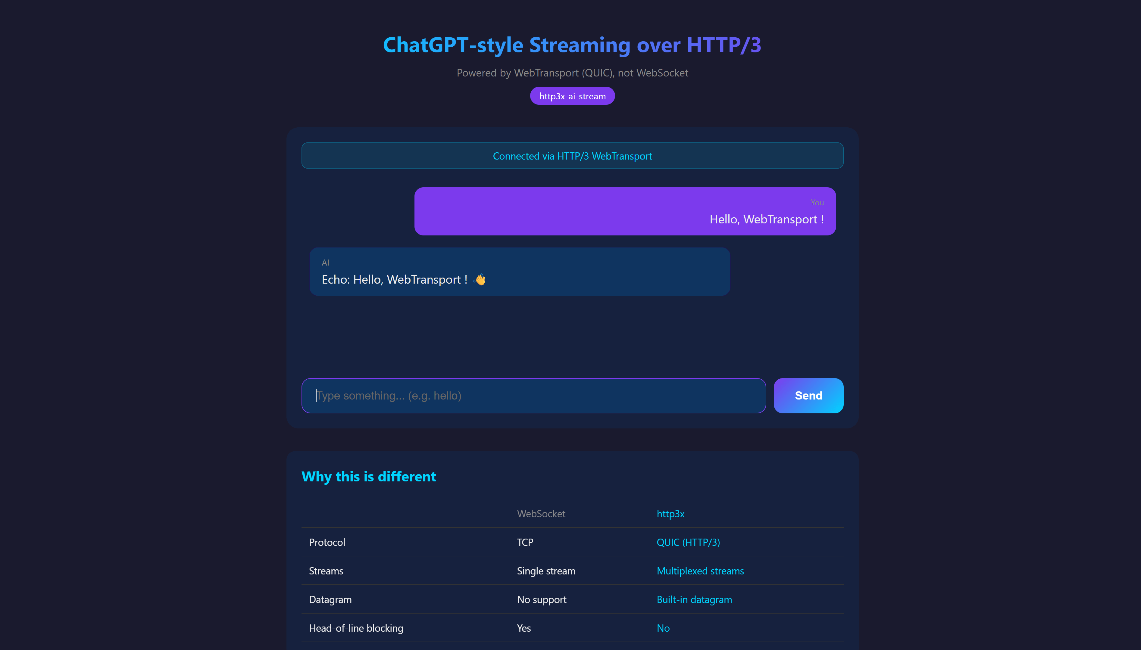 HTTP3X AI Streaming Example