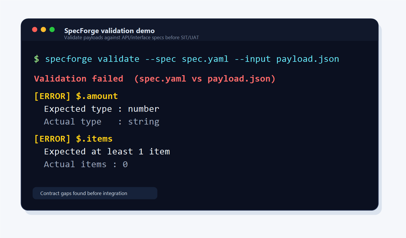 SpecForge validation demo