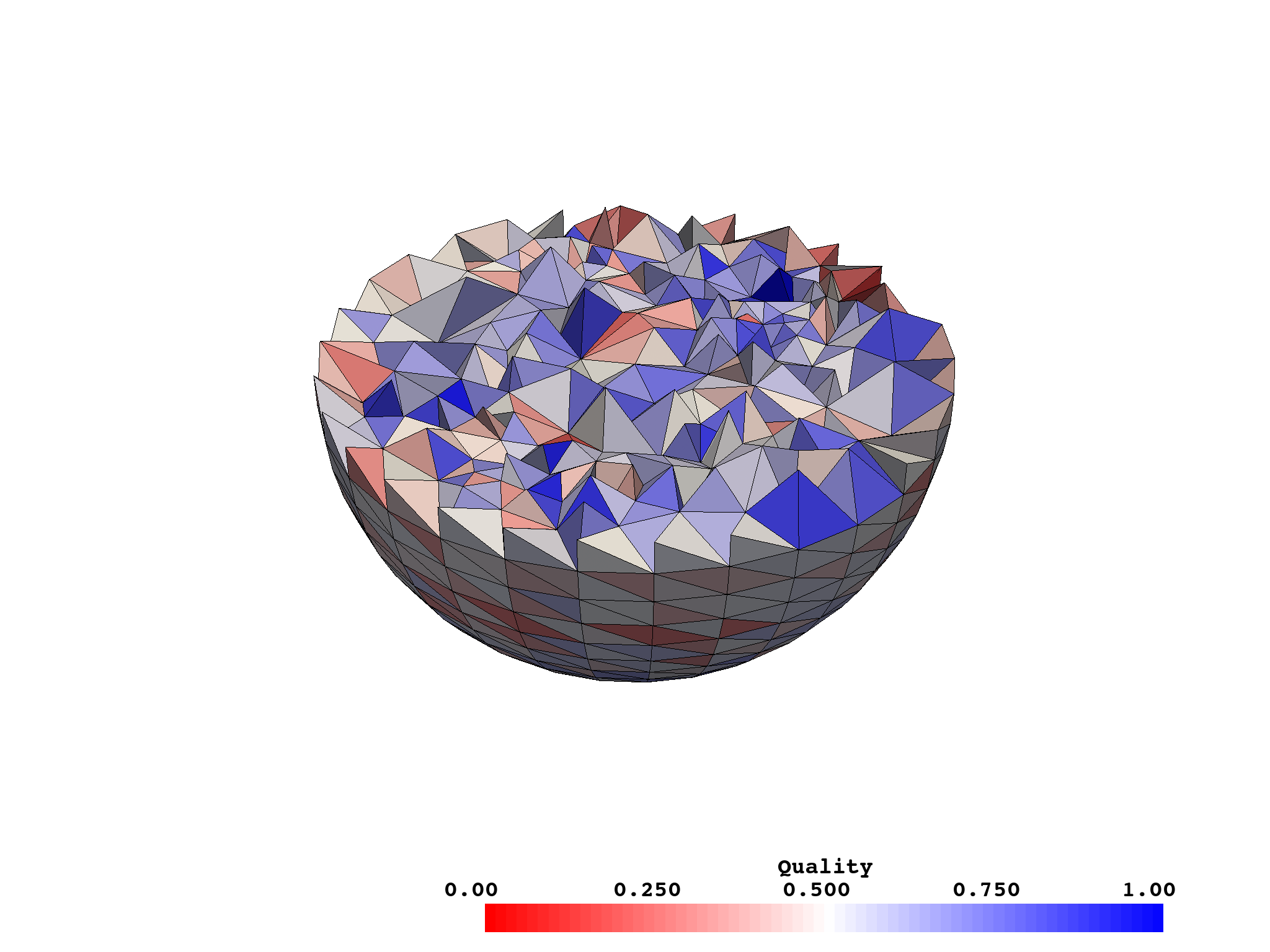 https://github.com/pyvista/tetgen/raw/main/doc/images/sphere_qual.png