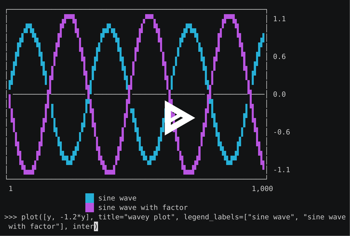 asciicast