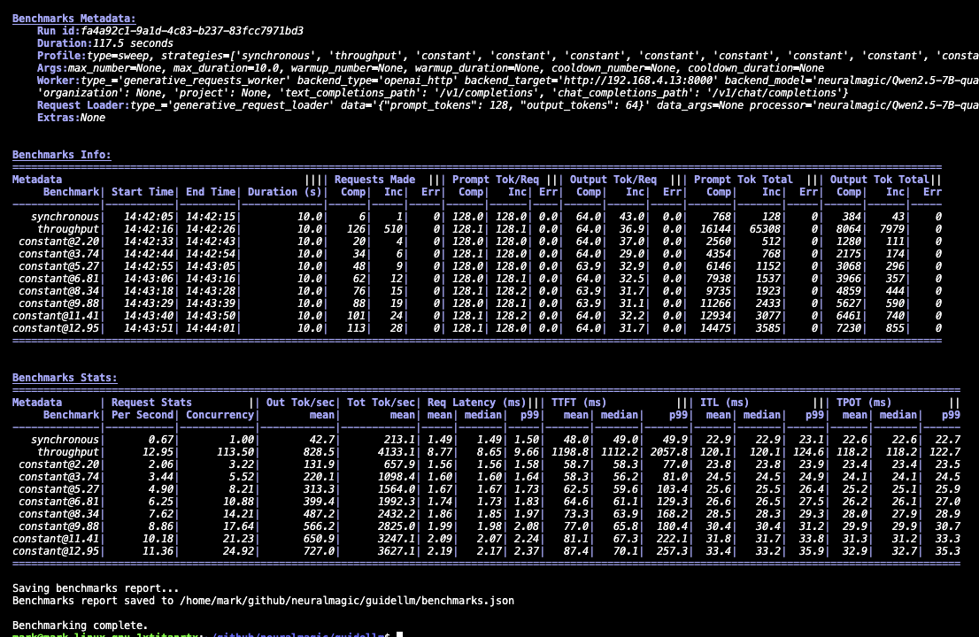 Sample GuideLLM benchmark output