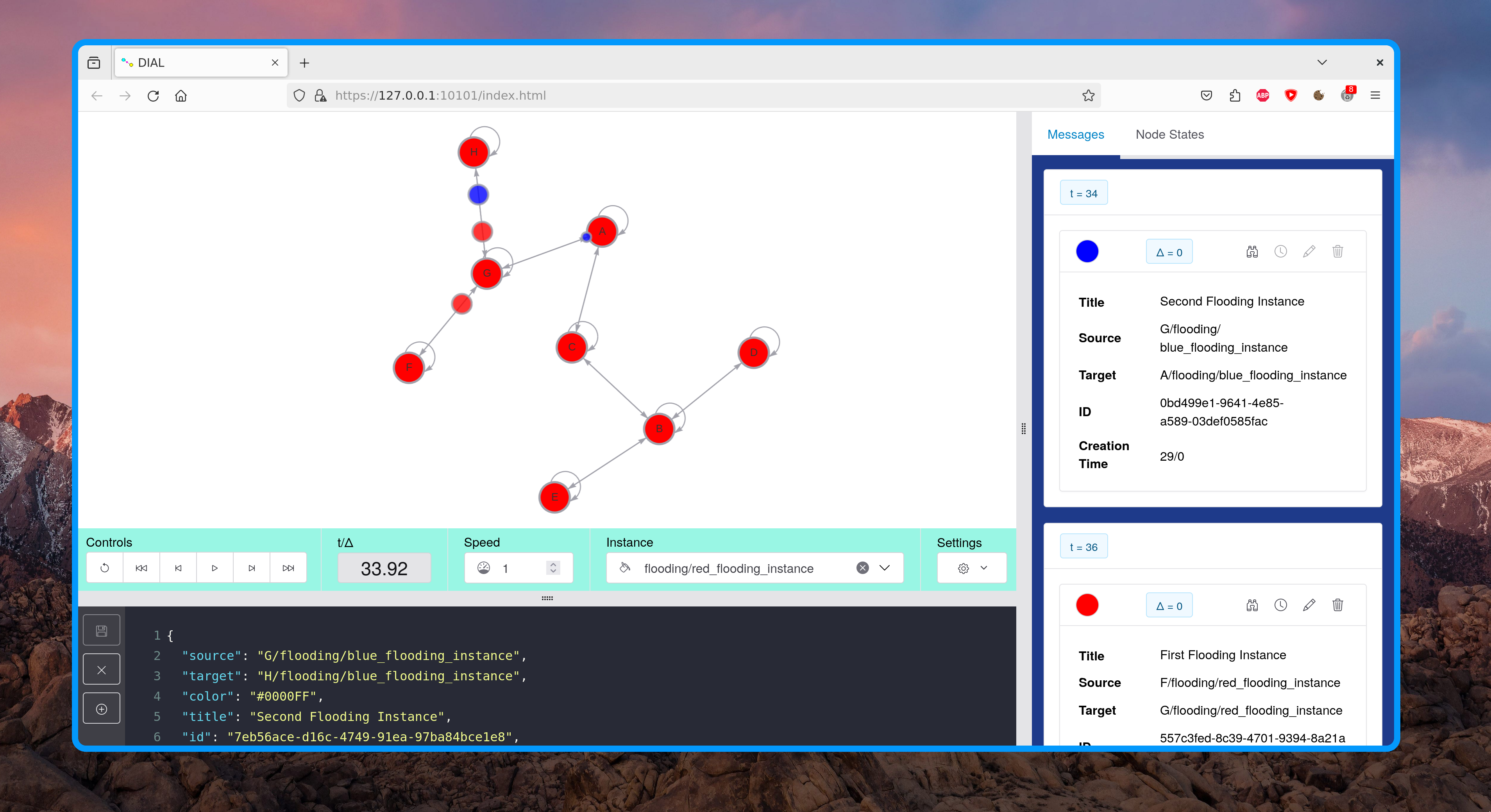 Screenshot of the DIAL visualization