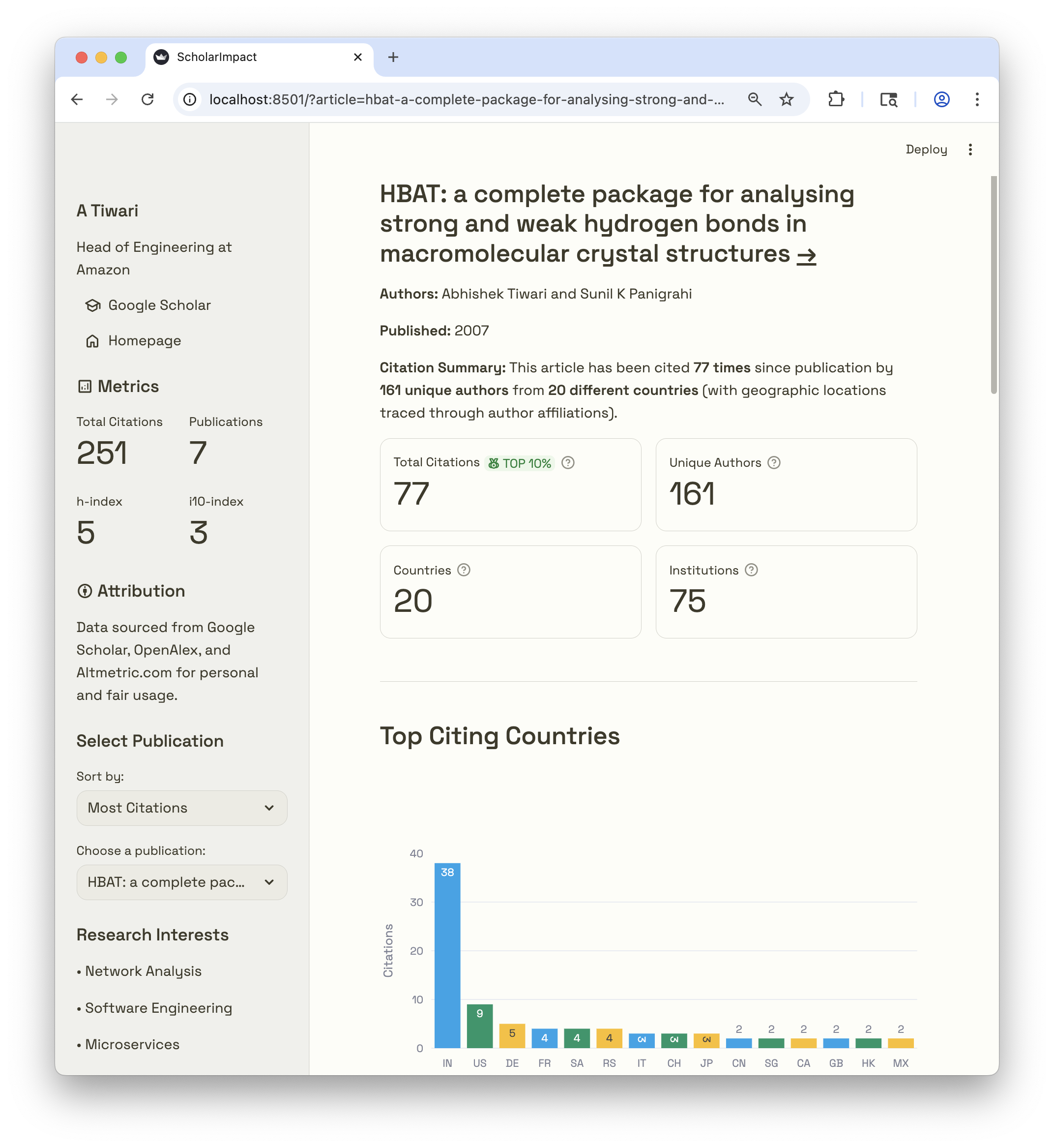 Example Dashboard