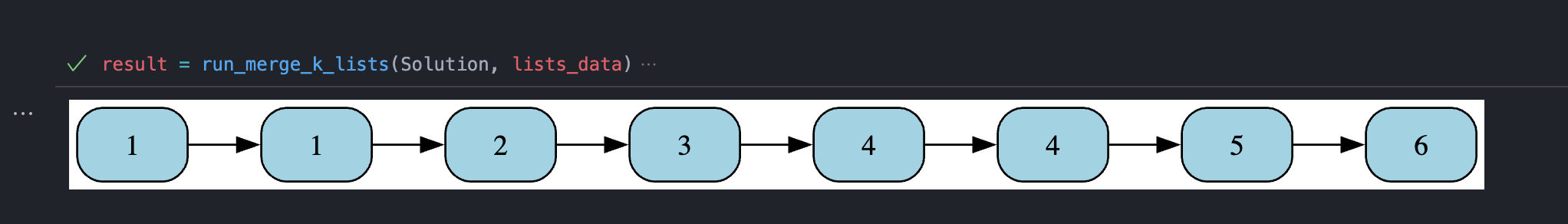 LinkedList Visualization