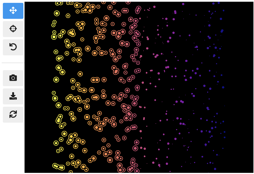 Functional API scatter plot example