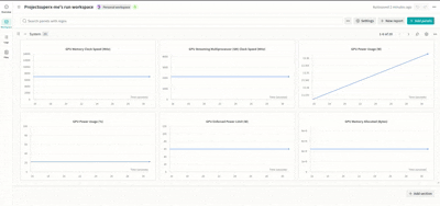 W&B Experiment Tracking
