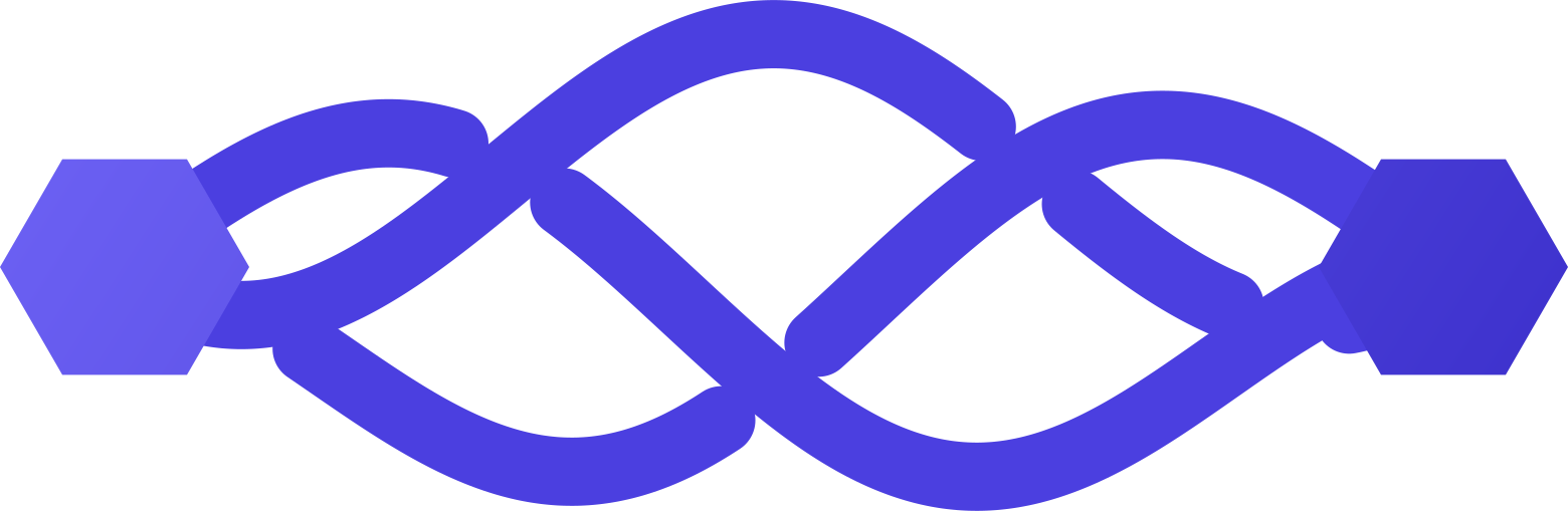 DeepHarness logo
