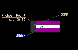 https://raw.githubusercontent.com/jposada202020/CircuitPython_slider/main/docs/slider.png