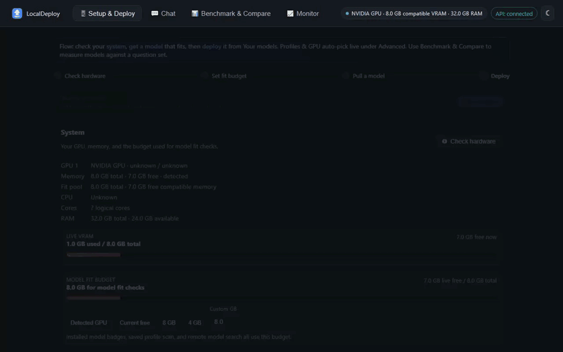 LocalDeploy walkthrough showing hardware-aware model recommendations, deployment, local chat, benchmark comparisons, and live monitoring
