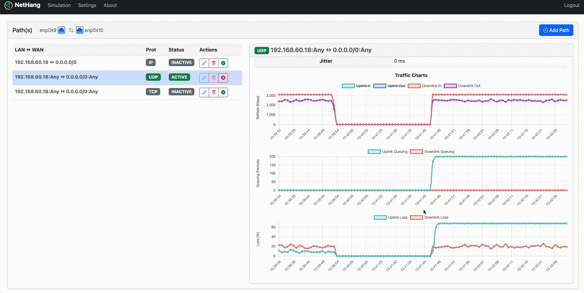 Manipulate Charts