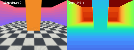 Real gsplat flythrough of the synthetic test room