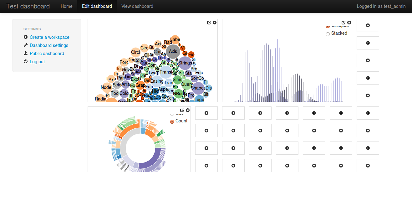 https://github.com/barseghyanartur/django-dash/raw/master/docs/_static/dash/d3_sample_charts_edit_dashboard.png