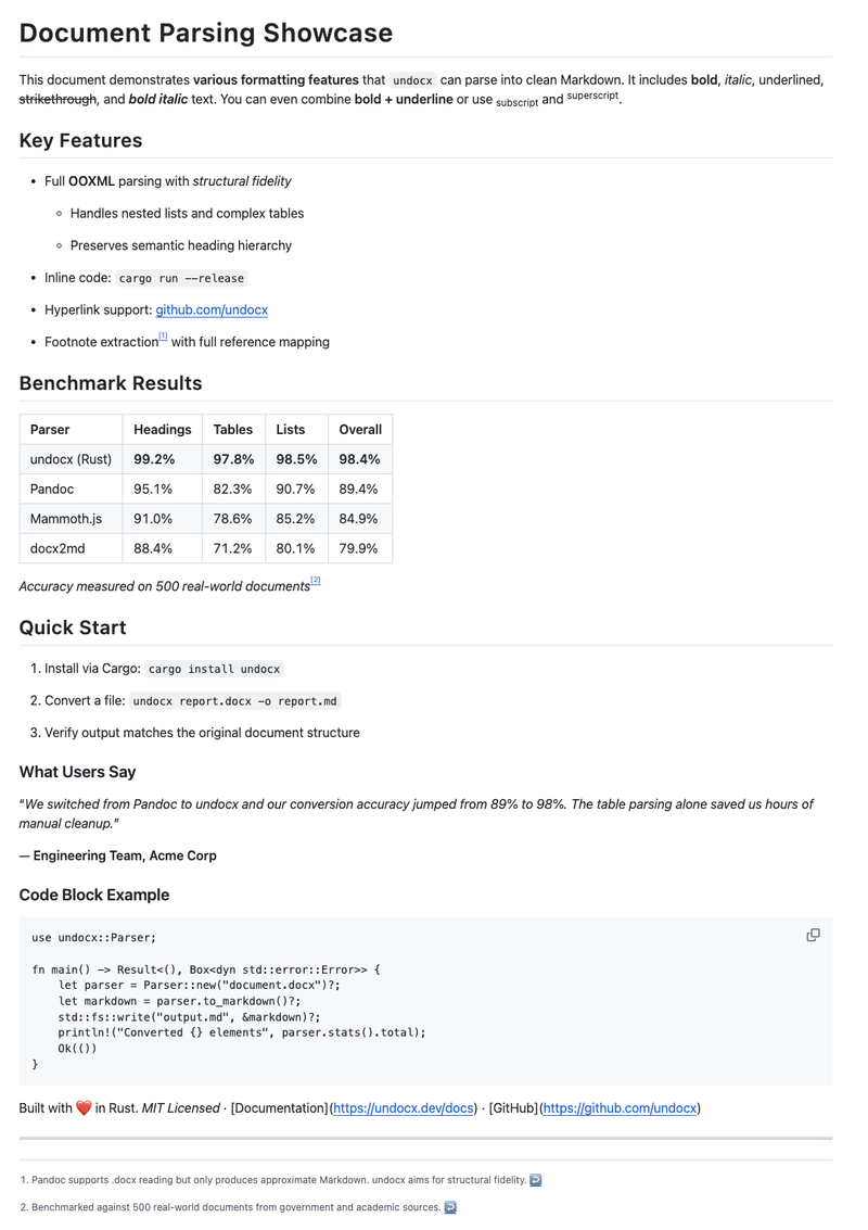Converted Markdown output