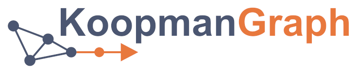 KoopmanGraph logo