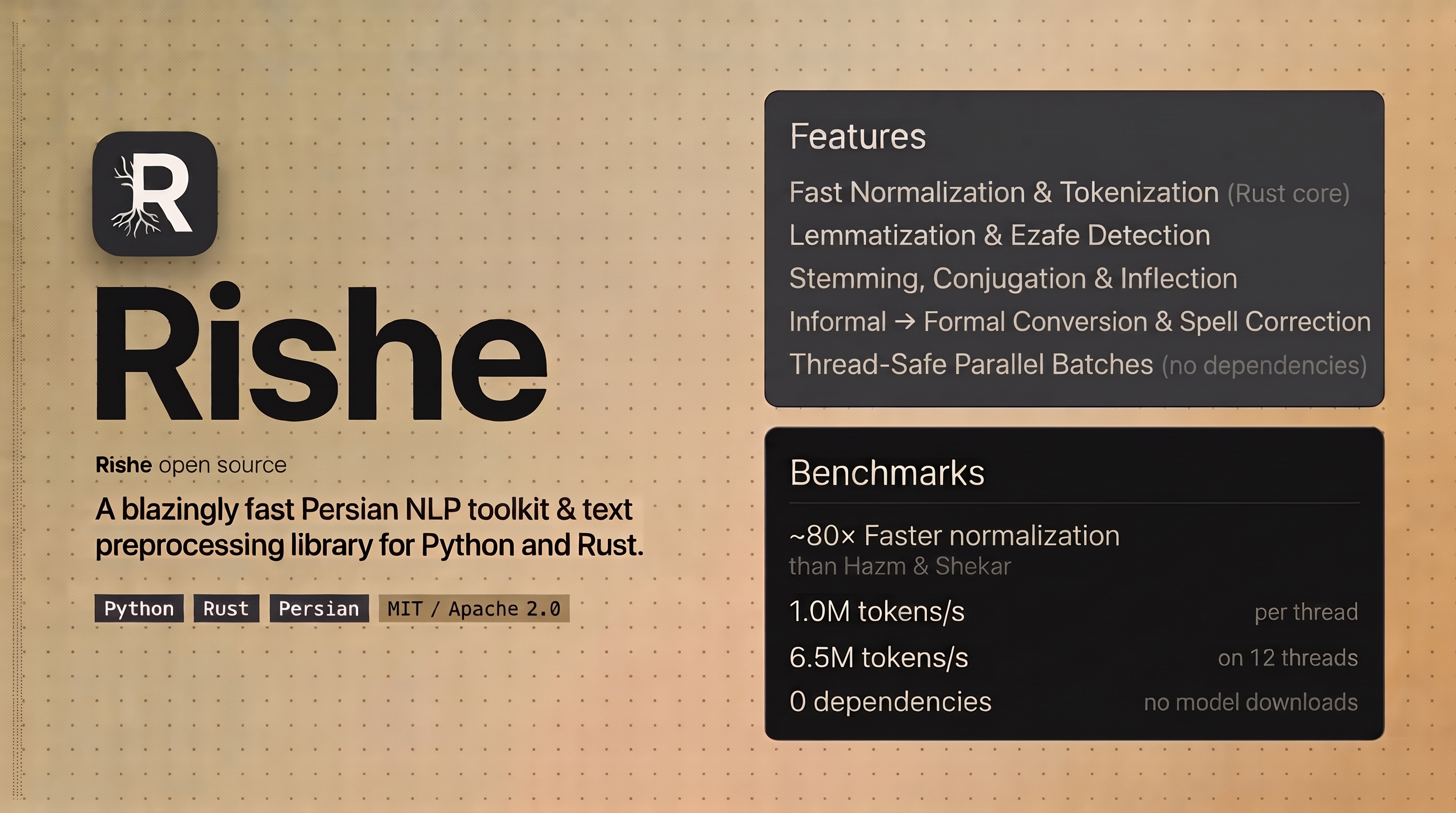 Rishe: fast Persian NLP and morphology, built in Rust