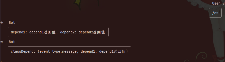 结果