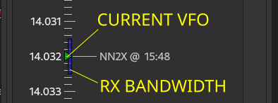 Bandmap Window